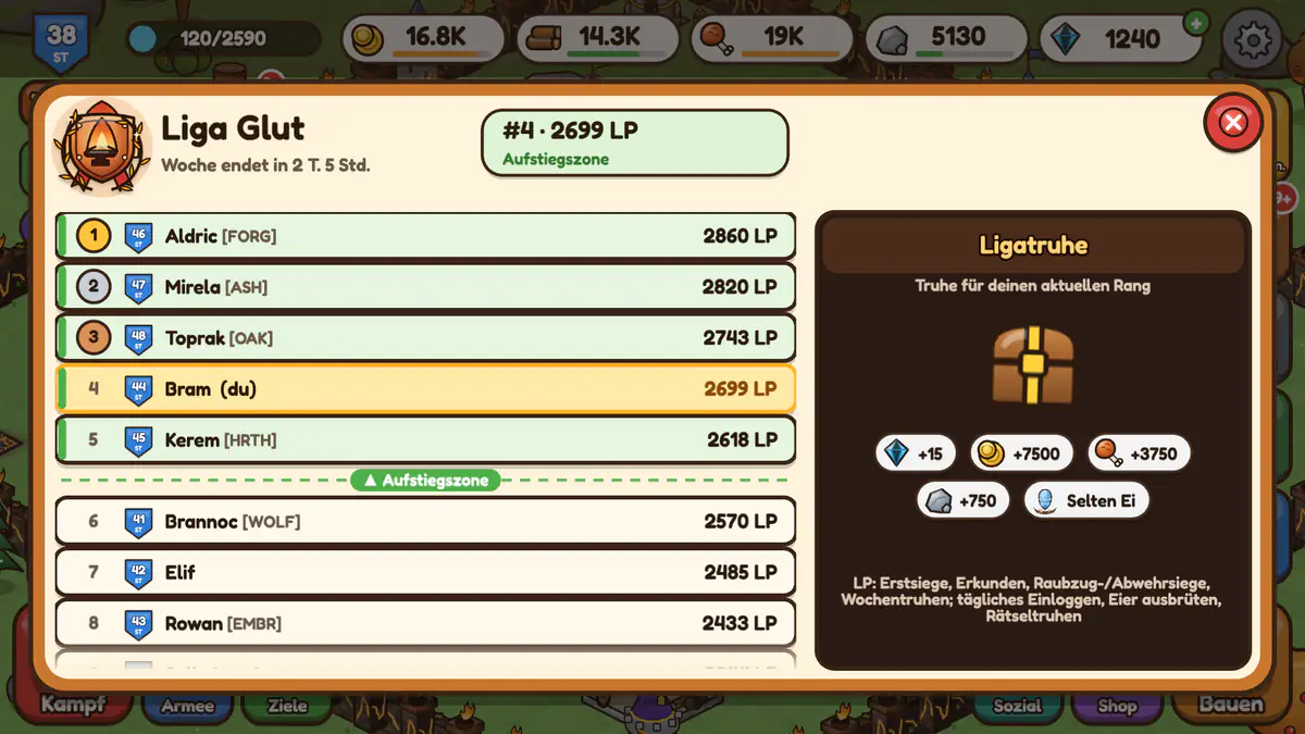 Screenshot: Gemeinsam stark